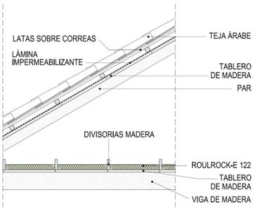 8 paneles acústicos y sus detalles constructivos