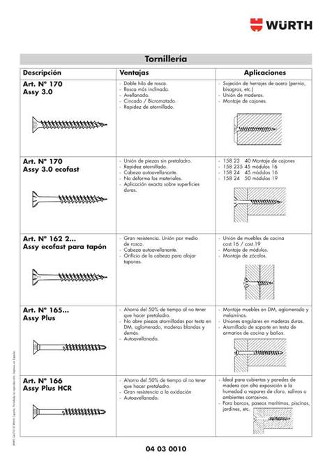 Elementos de sujeción y herrajes Teycuber